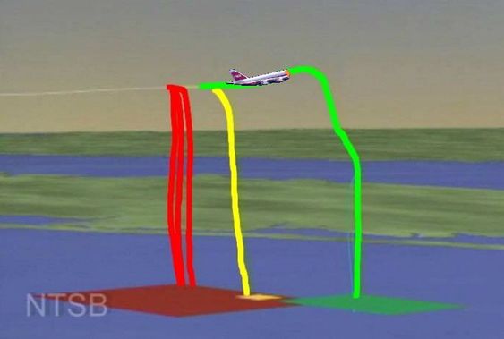 Disse NTSB-illustrasjonene viser oppløsningssekvensen av B747-flyet (TWA 800). 