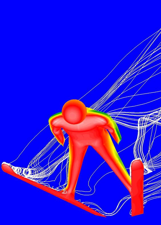 Aerodynamisk strømningsanalyse av en skihopper og hoppskiene.