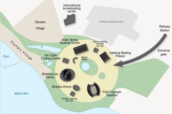 OLS HJERTE: Olympic Park ved Svartehavet består av en rekke nyoppførte idrettsarenaer. 