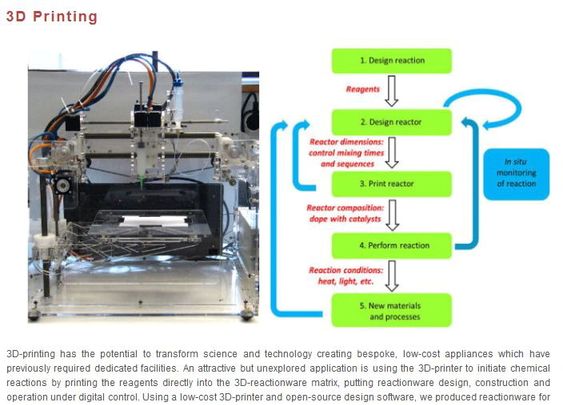 PROTOTYPE: Bildet viser 3D-printeren i laben til kjemiker Lee Cronin. 