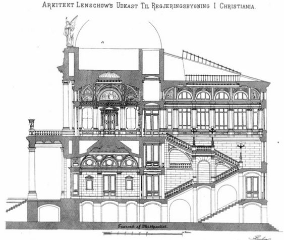 NYRENESSANSE: Lenschows regjeringsbygg tilhører nyrenessansen. Illustrasjon: Nasjonalmuseet - Arkitektur