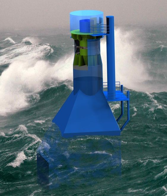 BØLGER OG LUFT: Dette er "Oscillating Water Column"-konseptet (OWC)