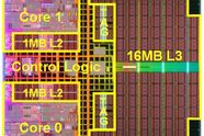 Xeon 