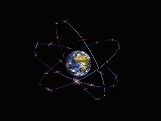 Galileo-satellittbaner.