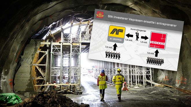 Vegvesen-ingeniør eier AF-aksjer for 1,4 mill. Kontrollerer samtidig kvaliteten på tunnel AF bygger