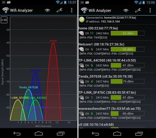 WiFi Analyzer for Android gjør det enkelt å sjekke hvilke kanaler det er minst trafikk på.