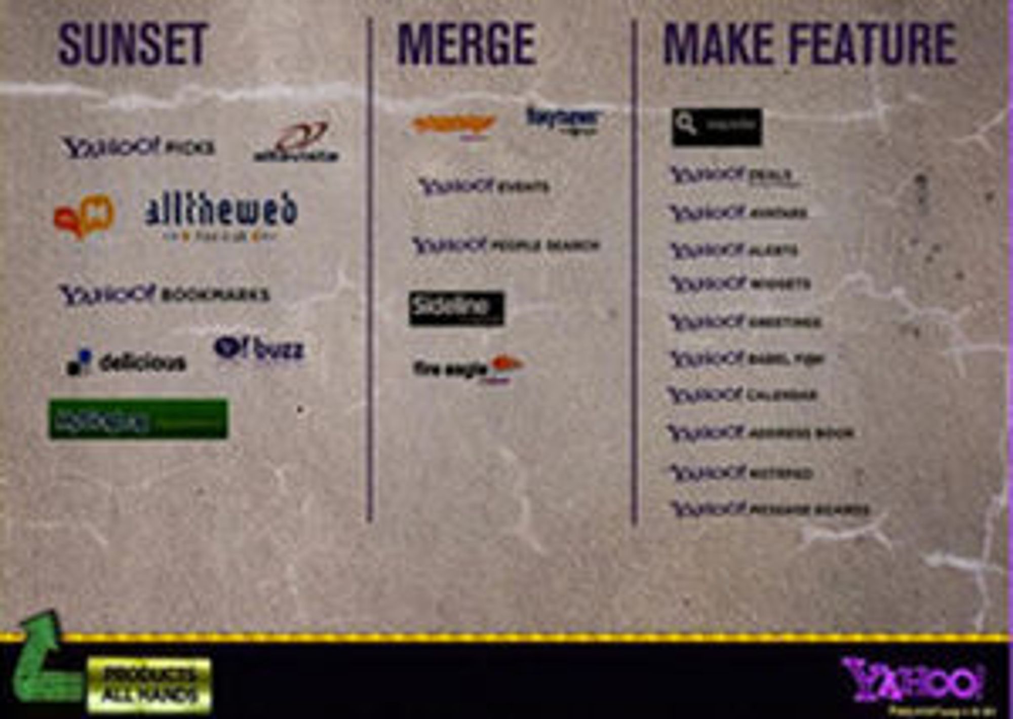 Lekkede kuttplaner: Alltheweb, Altavista, Delicious og fem andre Yahoo-tjenester legges ned.