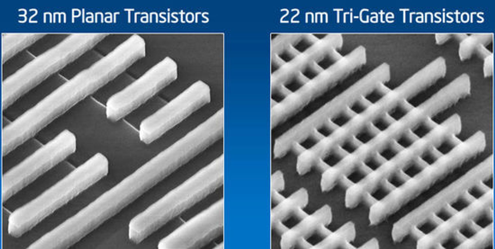 Mikroskopbilde av Intels Tri-Gate-transistorer, sammenlignet med Intels vanlige planartransistorer.