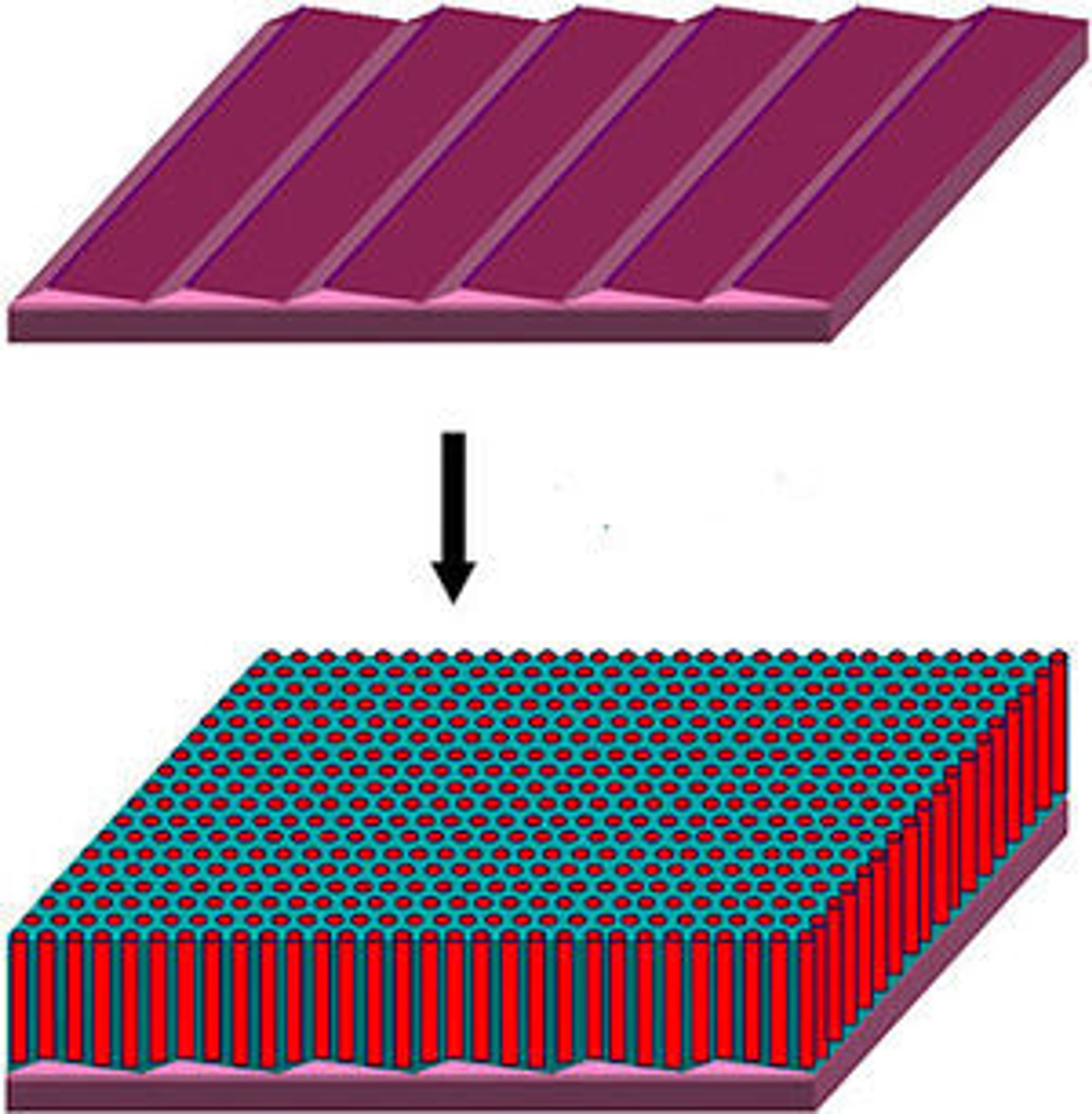 Sagtannformede rygger laget av safirkrystaller danner retningslinjer for matriser av elementer i nanometer-størrelsen. (Illustrasjon: Dong Hyun Lee/UMass Amherst)