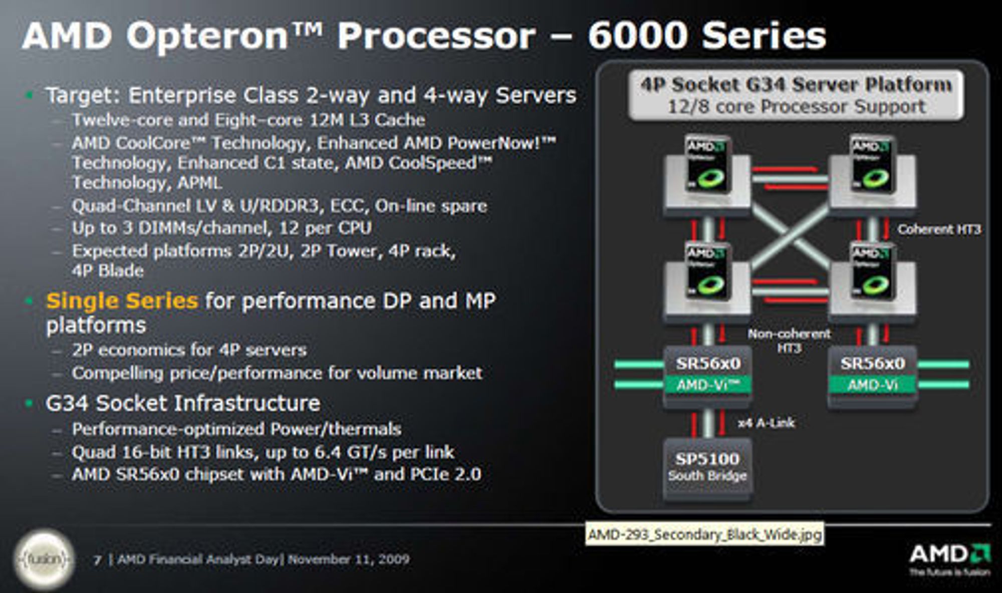 Detaljer om AMDs kommende Opteron 6000-serie