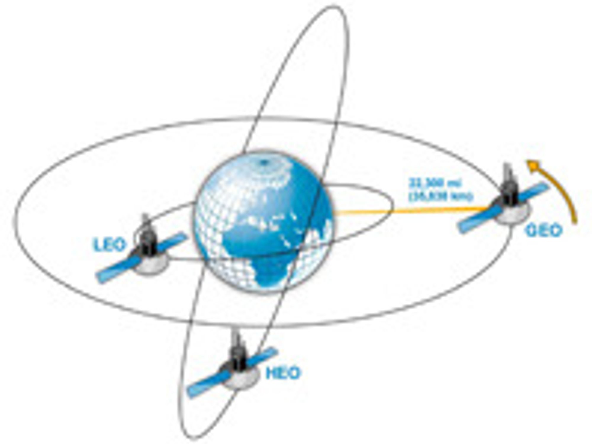 Leonardo Nve mener alle typer satellitter med datakommunikasjon er sårbare for angrep.
