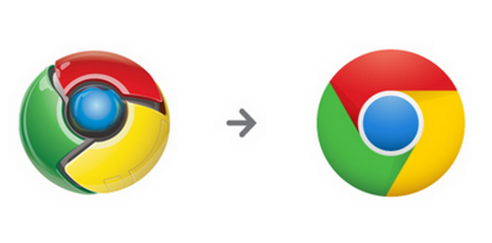 Logoen til Chrome blir forenklet.