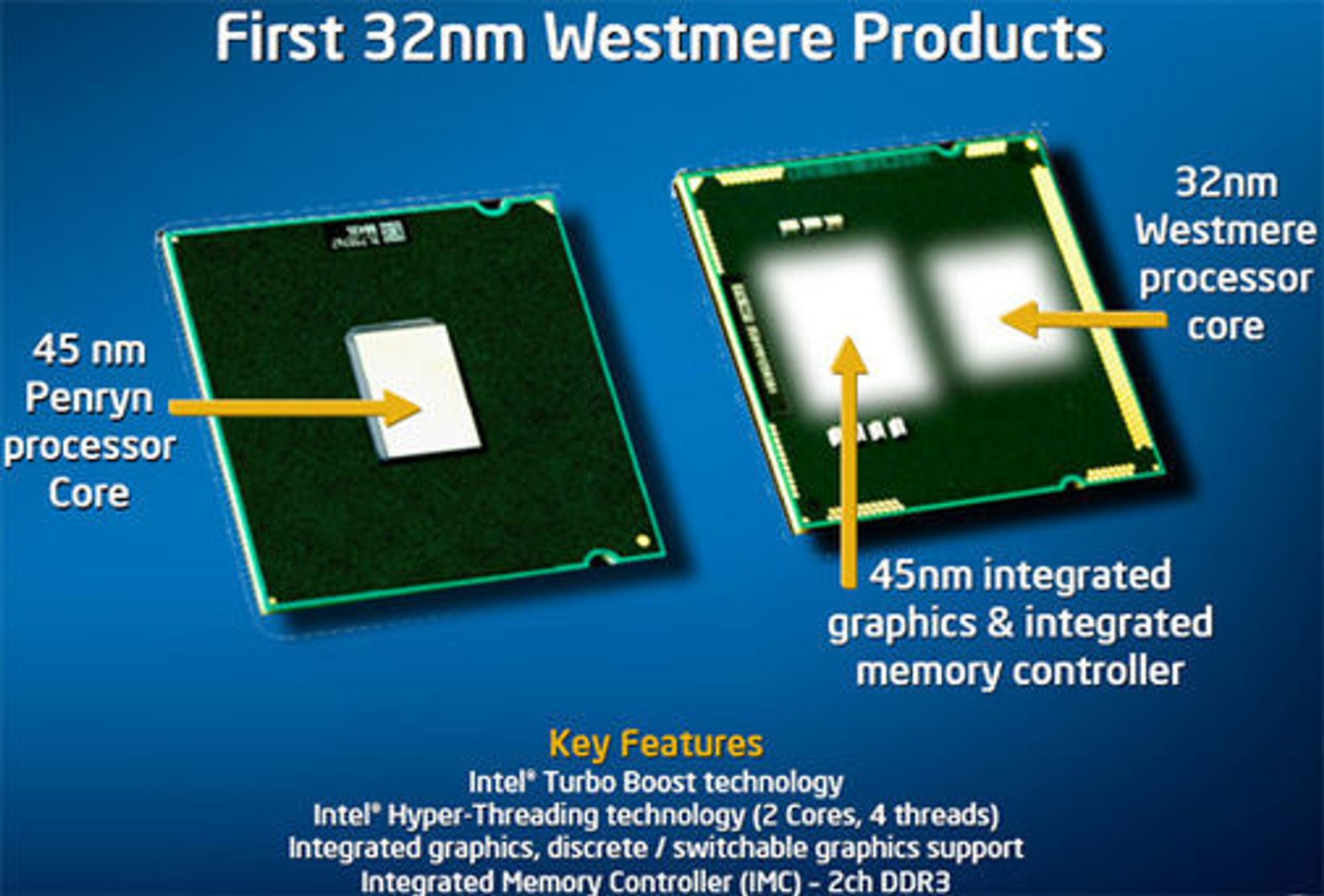 Intels første brikke med både CPU og GPU.