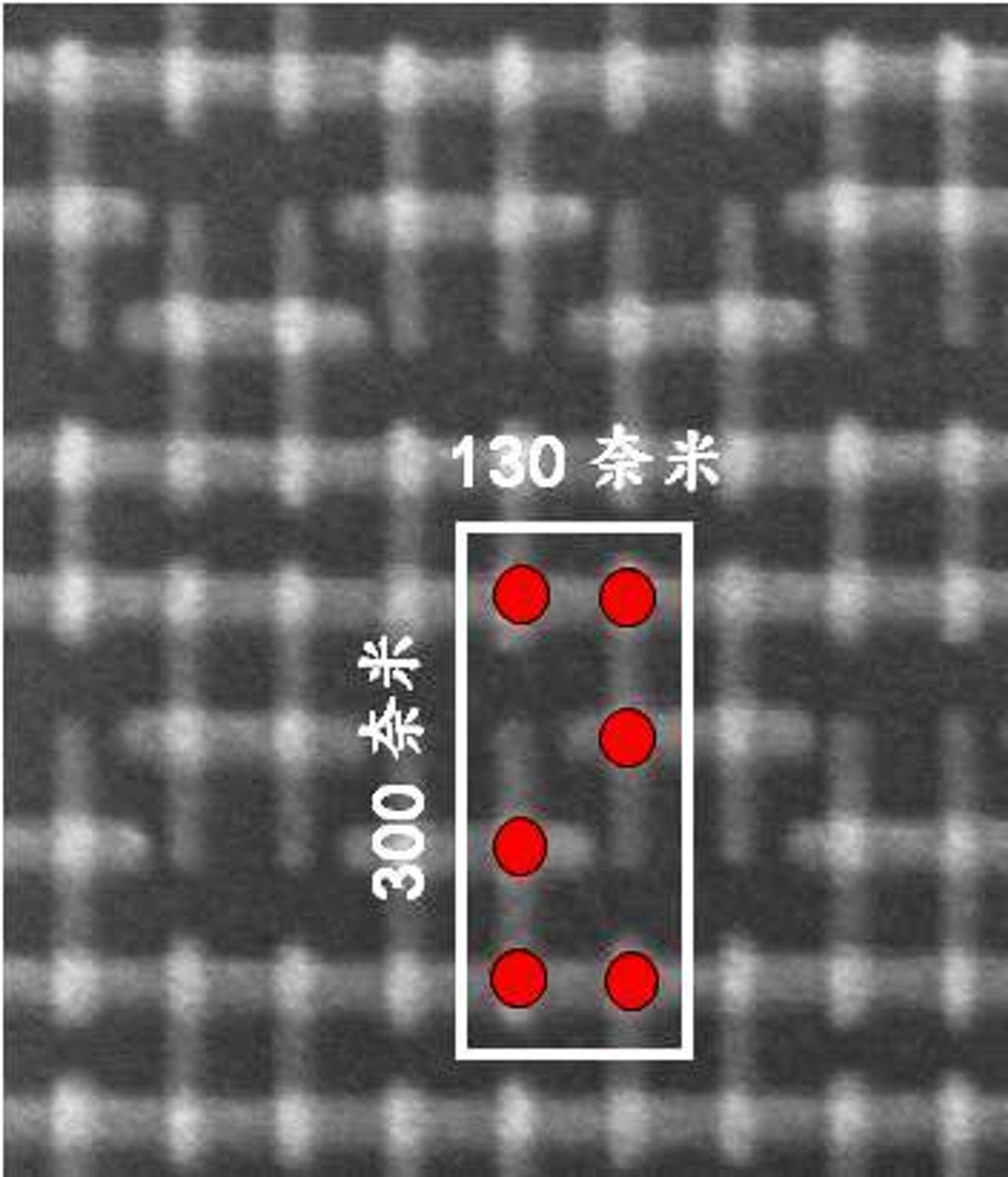 SRAM-celle laget med 16 nm prosessteknologi. Innenfor den hvite rammen er det seks transistorer. Størrelsen på enheter gjør at det vil være plass til 15 milliarder transistorer i en kvadratcentimeter-stor brikke, omtrent ti ganger så mye som med 45 nm-teknologien som ofte brukes i dag. Samtidig ventes halvert strømforbruk. 