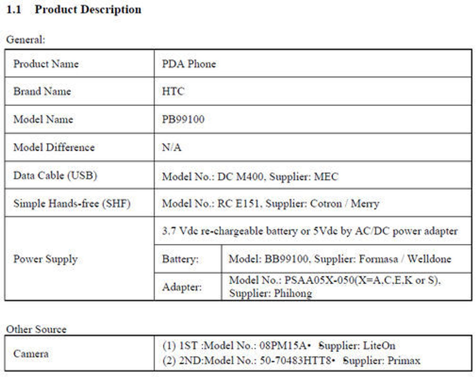 Produktbeskrivelse om Google Nexus One/HTC PB99100 fra FCC.