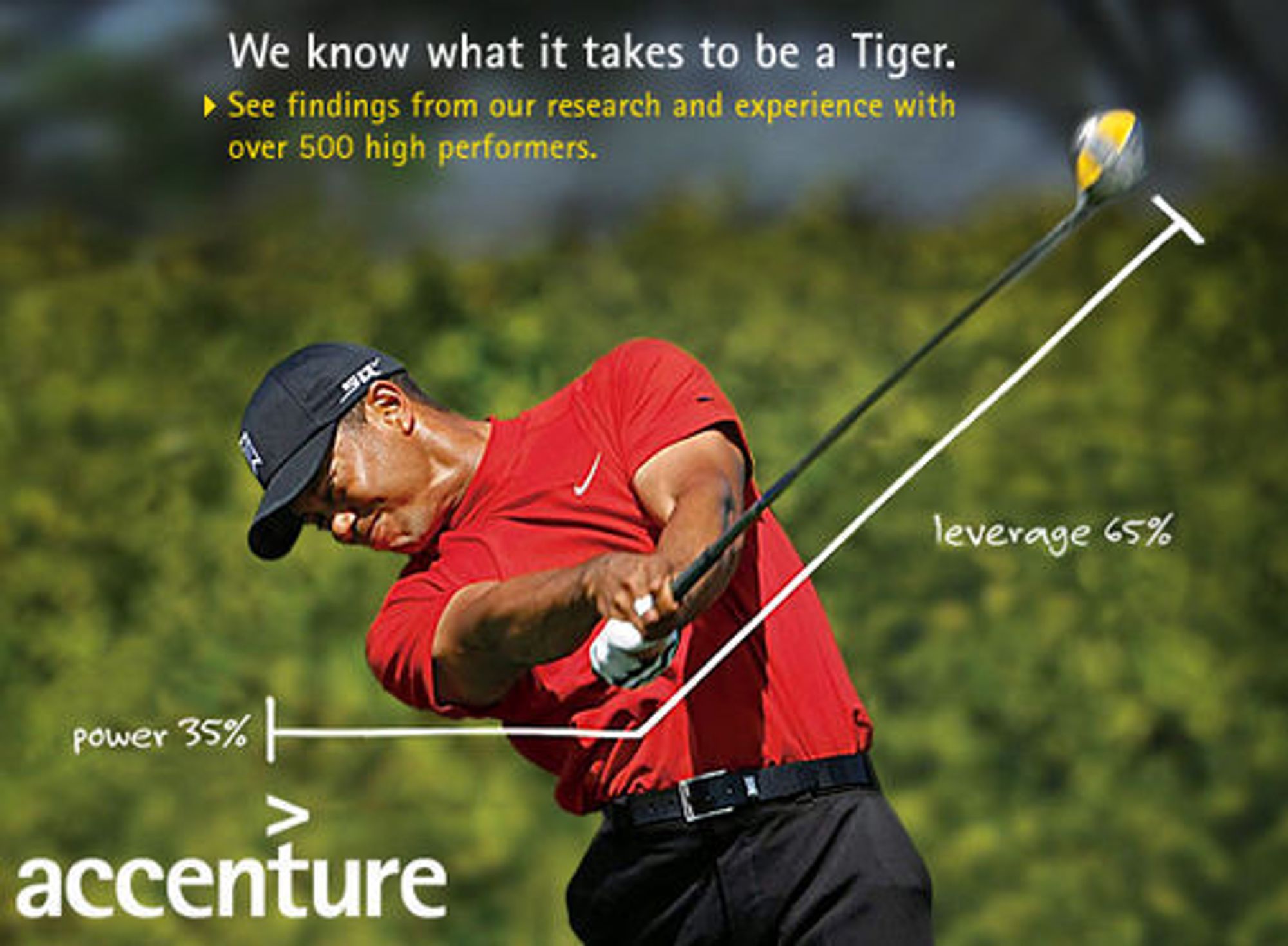 Tigeren viste seg å være mer enn bare golf. Reklame som dette er det følgelig slutt på.