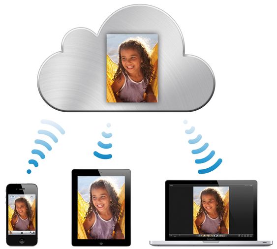 Photo Stream-tjenesten i iCloud vil synkronisere bilder på tvers av iOS-enheter, Mac og Windows-pcer.