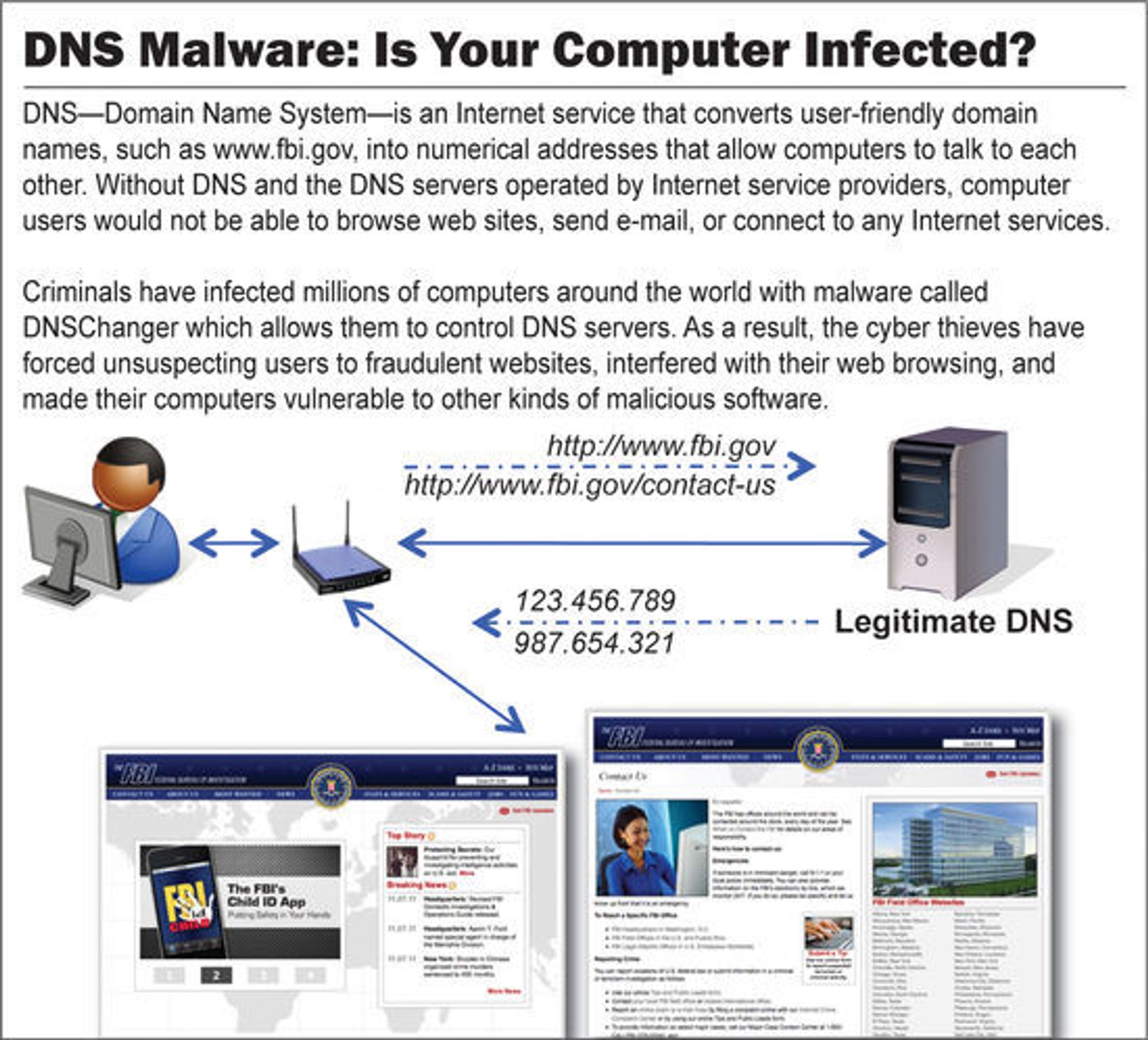 Fungerende DNS-tjenere (domain name system) er avgjørende for muligheten til å oversette domenenavn til deres respektive IP-adresser. Neste måned skal FBI skru av en rekke midlertidige DNS-tjenere, noe som kan berøre mange som fortsatt er smittet av en trojaner.