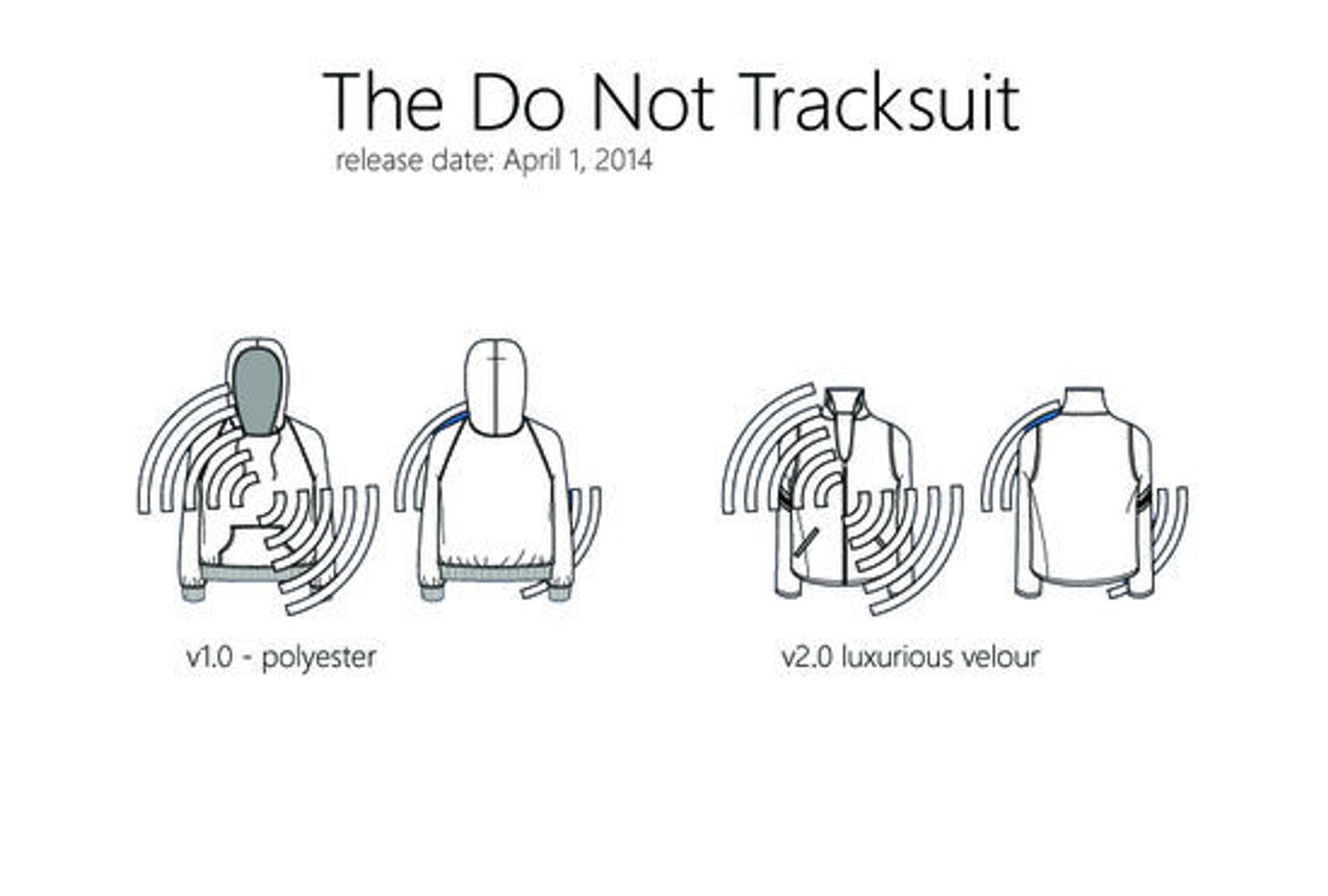 Den første utgaven av The Do Not Track Suite er laget i polyester, en luksusversjon i velur kommer først senere.