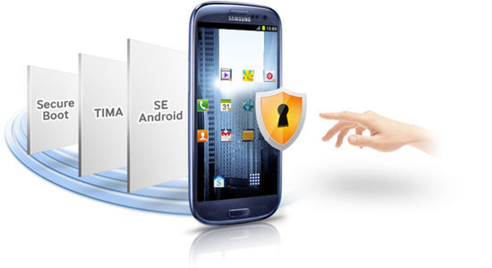 Samsung Knox er basert på flere lag med sikkerhetsteknologi.