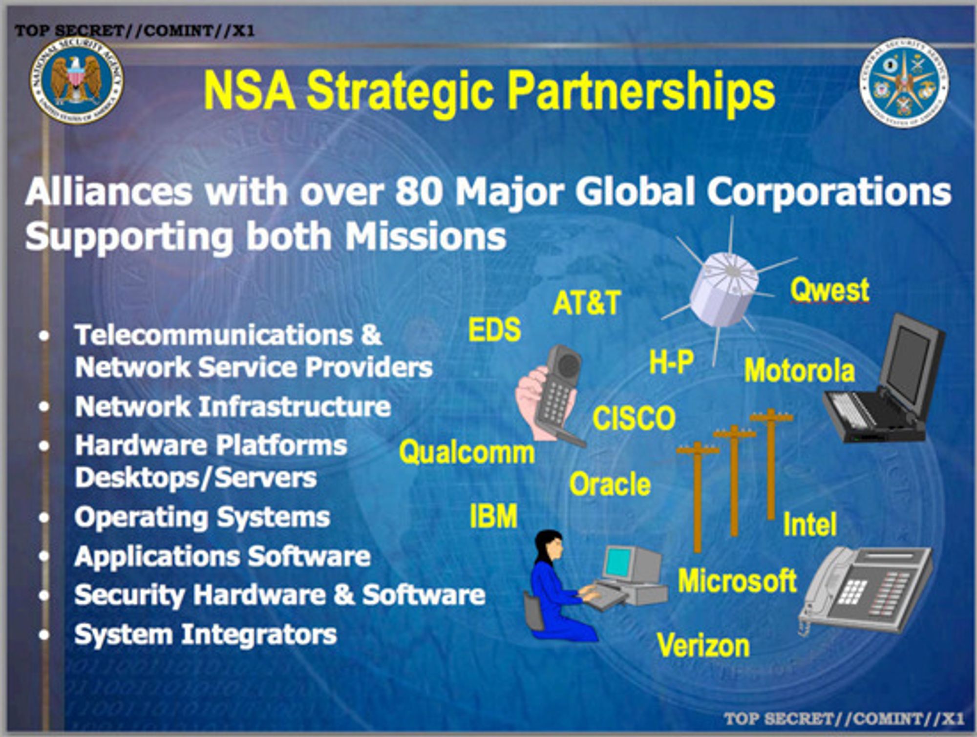 NSA skryter av mer enn 80 strategiske partnere innen alt fra telekom og nettverk til leverandører av operativsystem, programvare, sikkerhetsaktorer og systemintegratorer.
