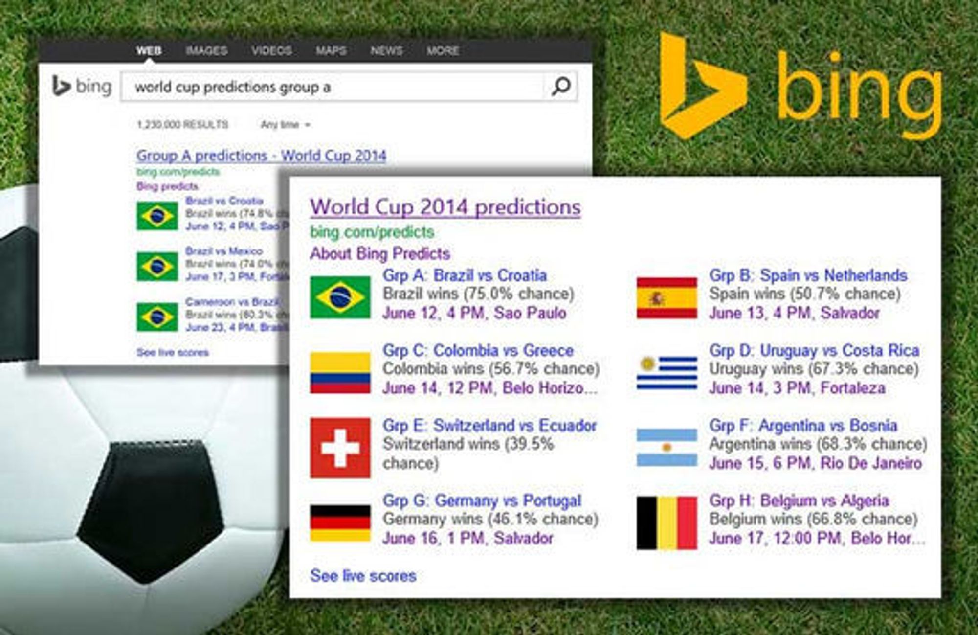 Bing har beregnet sannsynligheten for hvilken lag som vinner hver av kampene i årets VM i fotball.