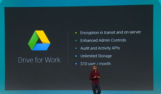 Sundar Pichai i Google presenterte Drive for Work-tjenesten under Google I/O-konferansen i går.