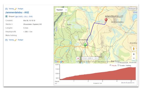 Det er kortere å gå til Jammerdalsbu, men jeg kommer til å laste ruta inn på GPS-klokka uansett.