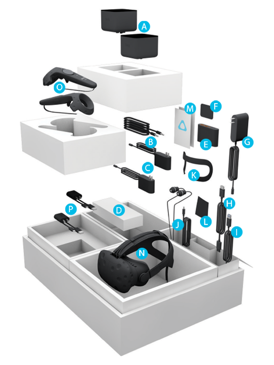 Her er alt som kommer i HTC Vive-boksen.
