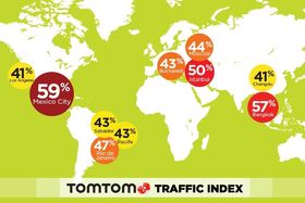 Det er ikke bare i Oslo at trafikantene sitter i kø. Denne oversikten viser de verste kø-byene i verden. Prosenttallet indikerer ekstra reisetid som følge av kø. 