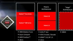 AMD-Radeon-2016-2017-Polaris-Vega-Navi-R