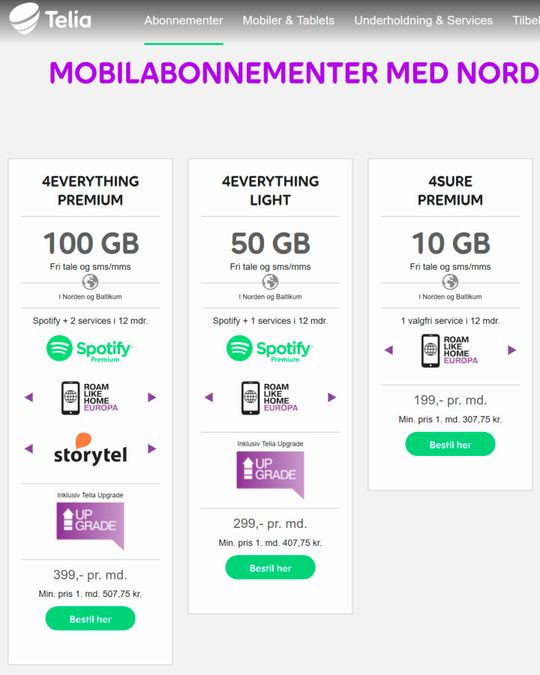 Telias topptilbud i Danmark kan vi bare drømme om her hjemme. En femhundrelapp i måneden for 100 gigabyte data og tre tilleggstjenester.