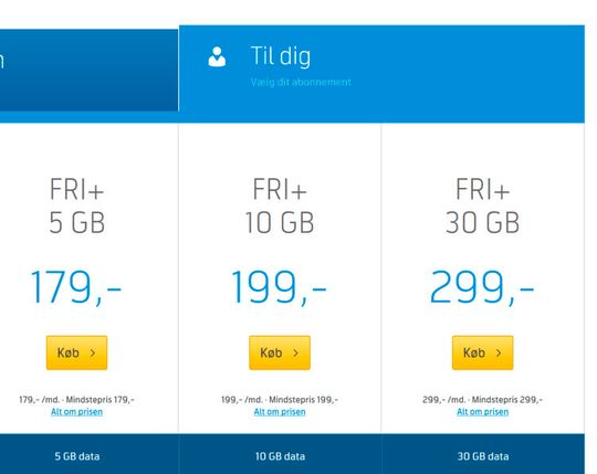 Mer data, halv pris. Slik ser det ut hos Telenor i Danmark.