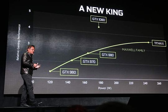 GTX 1080 shall v  & # xE6 ; re as quickly as two GTX 980 in  SLI, and far faster than that of n & # xE5;  have v & # xE6, rt world's fastest graphics  card Mononuclear, TITAN X. 