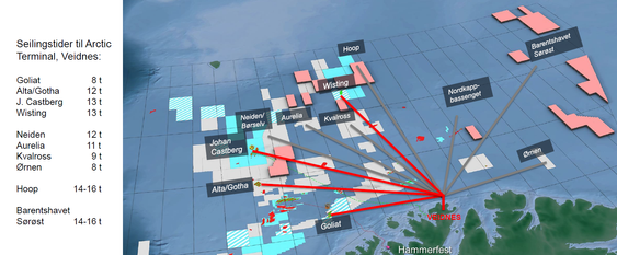 Selskapet ATT ser for seg å hente olje fra en rekke felt i Barentshavet i fremtiden. De første vil være Goliat, Johan Castberg, Alta/Gotha og Wisting.