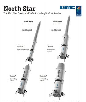 North Star-familien.