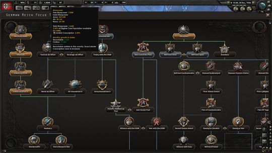 Idetreet er spennende å utforske.