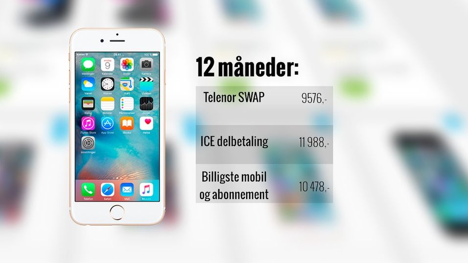 Fortsatt ikke fornøyd med Swap-markedsføring