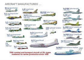 Irkut har produsert fly i 82 år.