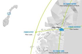 I dag går det fire seperate fiberkabler igjennom Rana som drives av Telenor, Ventelo, Kystfiber, AC Nett, Altibox og Helgelandskraft.