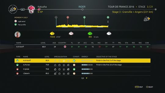 Litt informasjon før tredje etappe i «Tour de France». Kristoff er ventet å komme topp fem.