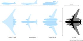 Slik måler Clip-Air seg mot Airbus A320 og den eksperimentelle Boeing X-48B.