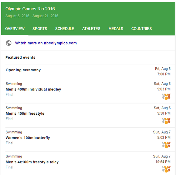 Google gir deg skjematisk oversikt over begivenhetene direkte fra søkeresultatene.
