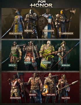 Slik ser de ulike For Honor-figurene ut.