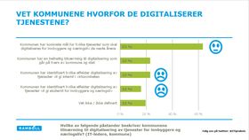 Vet kommunene hvorfor de digitaliserer tjenestene?