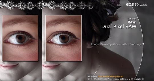 Med Dual Pixel RAW skal vi ifølge Canon kunne gjøre slike mikrojusteringer av fokus, etter at bildet er tatt.
