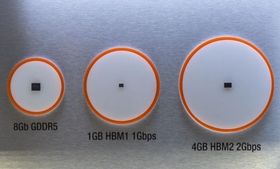 De ulike minnebrikkene tar opp vidt forskjellig plass på et kretskort. Her visualisert av produsenten, SK Hynix.