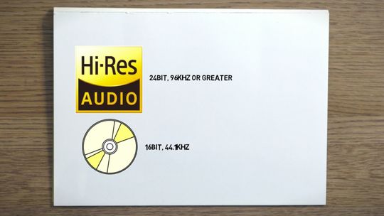 Slik forklarer Sony Hi-Res.