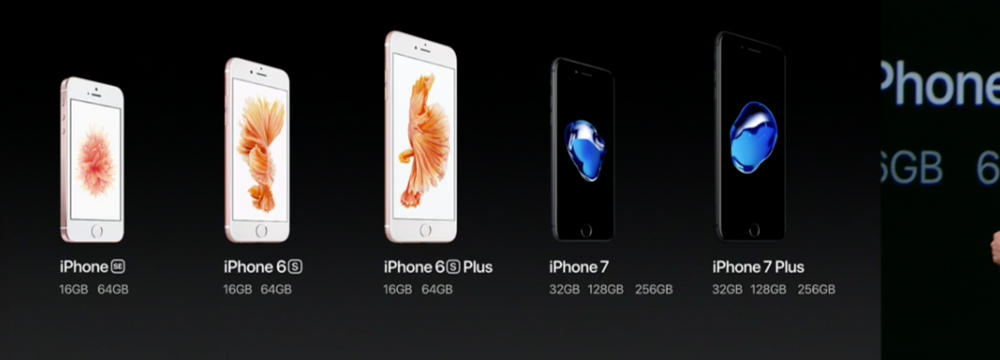 Alle konfigurasjonene, før Apple avslørte at også de gamle telefonene får oppgradert lagringsplass.