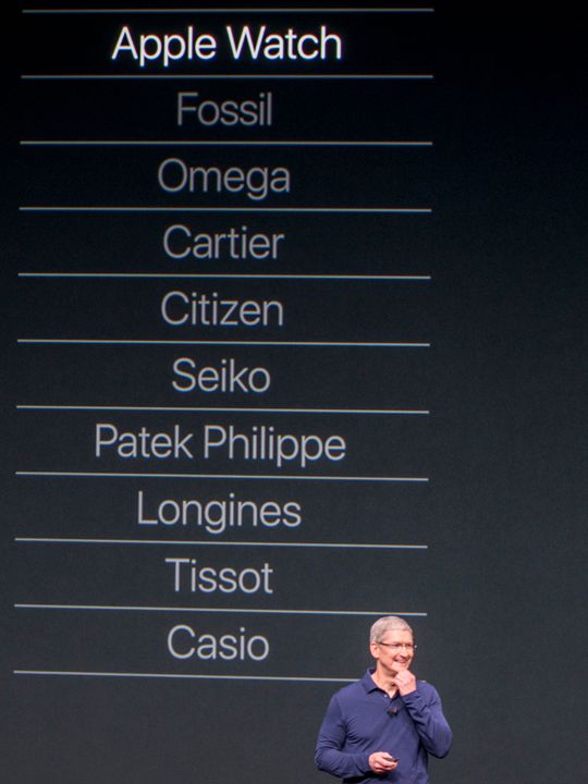 Bare Rolex står i veien for at Apple kan bli verdens mest innbringende klokkeprodusent. Men hvor mange går egentlig rundt med en Rolex på håndleddet?